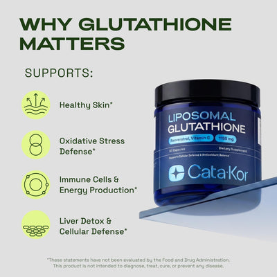 Liposomal Glutathione: Antioxidant Defense Support