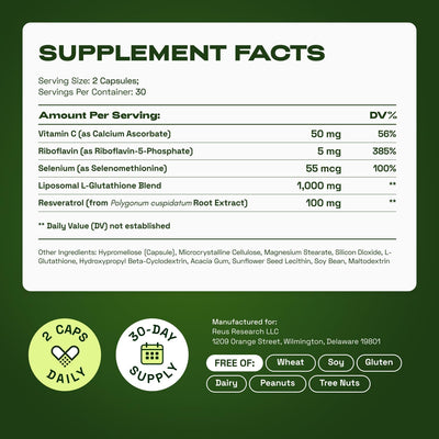 Liposomal Glutathione: Antioxidant Defense Support