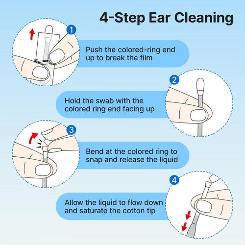 Pet Ear Cleaning Swabs