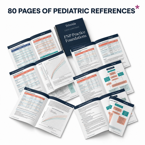 Nurse Practitioner Guide