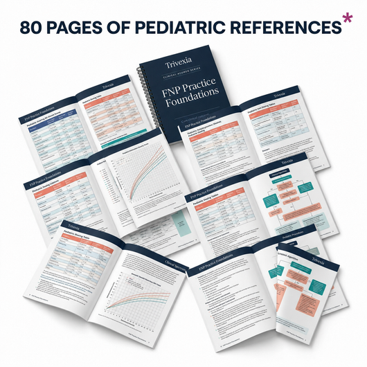 Nurse Practitioner Guide