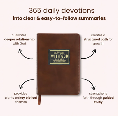 One Minute with God - 365 Devotions