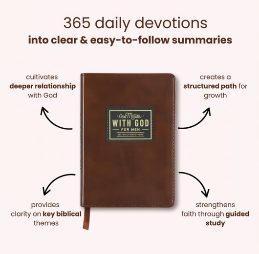 One Minute with God - 365 Devotions